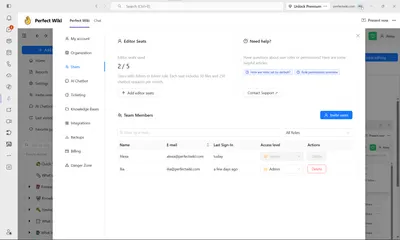 Where can I find the list of all domains registered in Perfect Wiki?